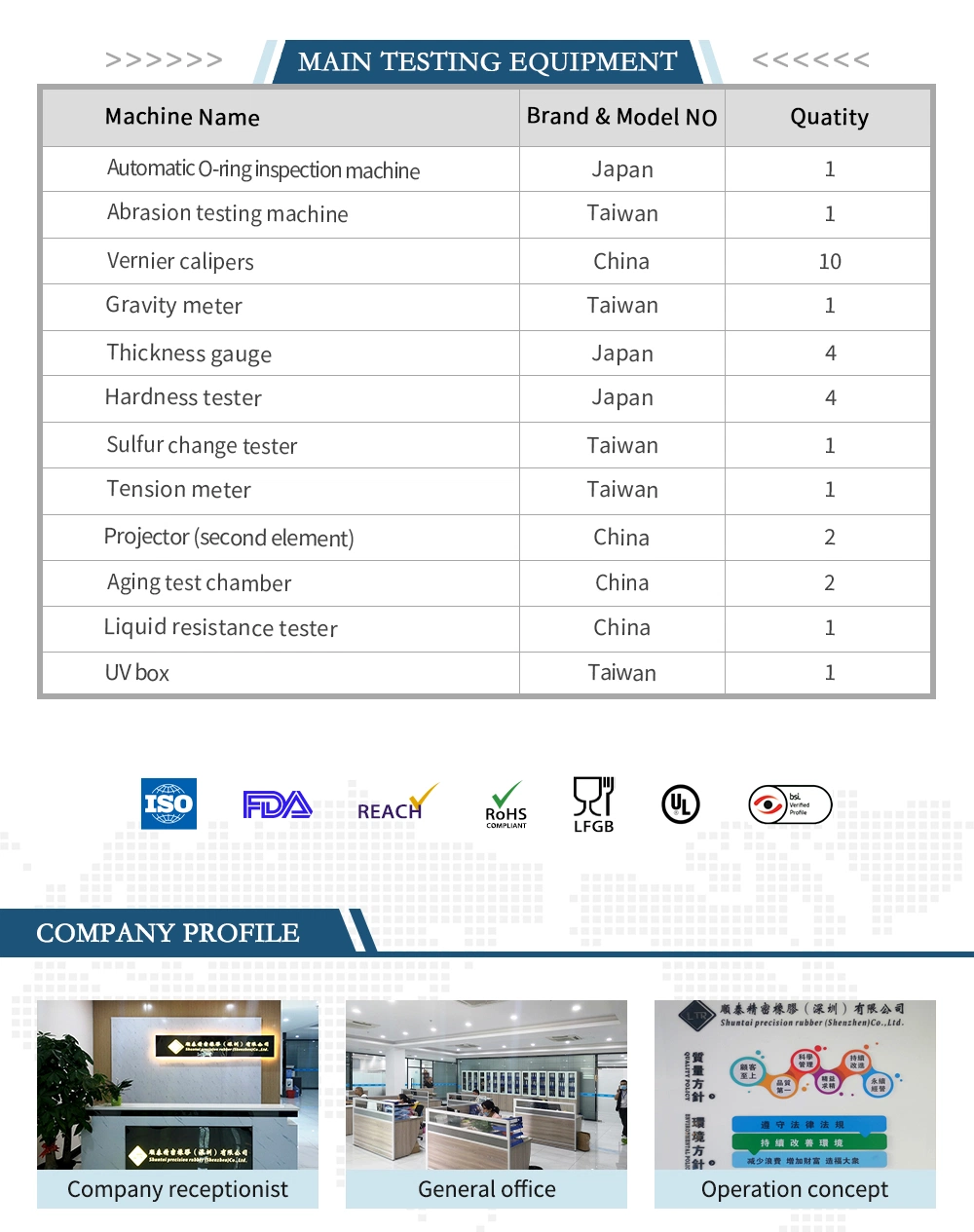 Custom FDA RoHS Certification Unique Seal Products Silicone Rubber Parts for Car/Automobiles